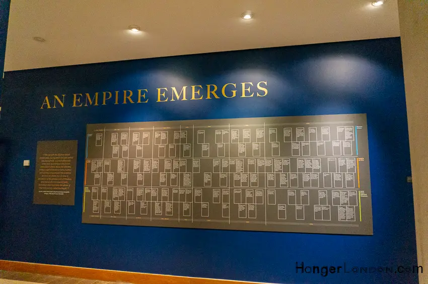 Empire of the Sikhs Exhibition, Brunei Gallery 