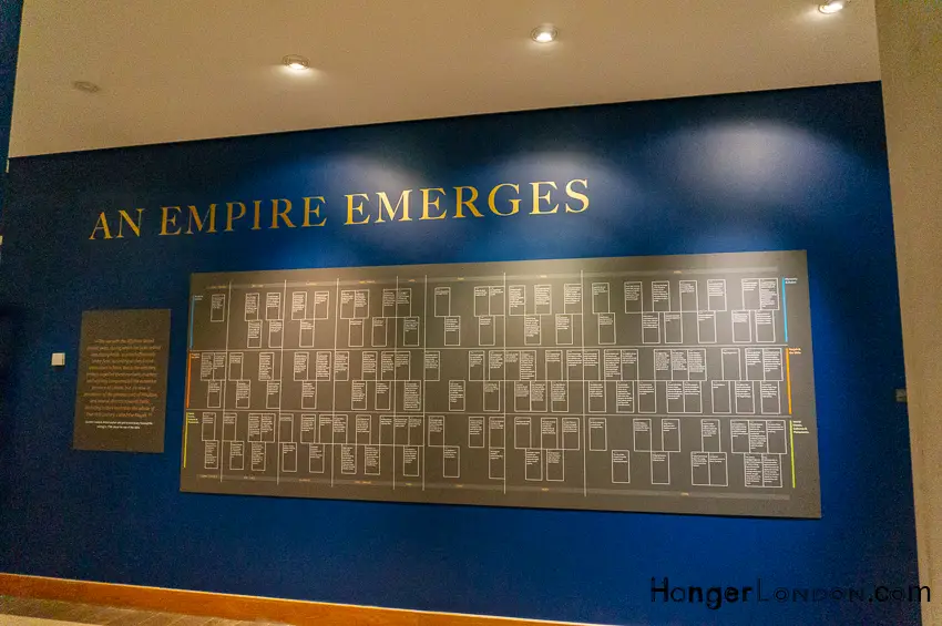 Uncovering the Rich Legacy of the Sikh Empire: Tour of the Brunei Gallery Exhibition 4 Empire of the Sikhs Exhibition, Brunei Gallery