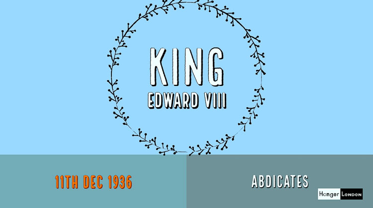 King Edward the VIII Abdication