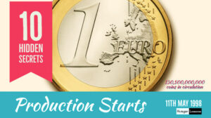 production of the eur began, it took 3 years to make enough currency for the laucnh day