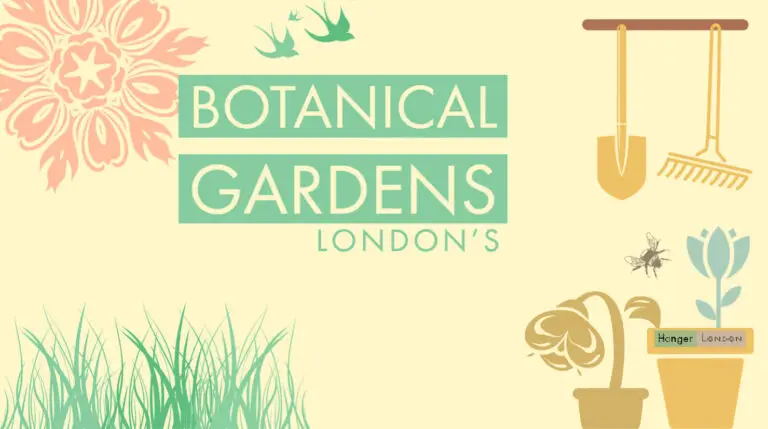 Londons Botanical Gardens